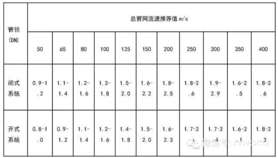 板式熱交換器，板式換熱器，換熱器，板式冷凝器，板式冷卻器，定壓補(bǔ)水機(jī)組，不銹鋼水箱，板式換熱器，板式換熱廠家，板式換熱器直供，換熱器，換熱設(shè)備，全焊接板式換熱器，寬流道板式換熱器，釬焊板式換熱器，衛(wèi)生級(jí)板式熱交換器，列管式油冷器，容積式換熱器，水箱盤管換熱，板式換熱器機(jī)組，換熱器廠家，換熱機(jī)組，空氣換熱器，不銹鋼水箱，溫控設(shè)備，穩(wěn)壓罐，定壓補(bǔ)水機(jī)組，汽水混合器，螺桿夾緊器，換熱器維修