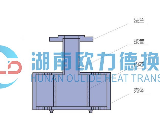 板式換熱器,板式換熱器機組,鈦材板式換熱器,板式冷凝器,全焊接板式換熱器,釬焊板式換熱器,衛(wèi)生級板式換熱器,寬流道板式換熱器,容積式換熱器,盤管換熱,換熱設(shè)備,板式冷卻器,換熱器廠家,換熱設(shè)備